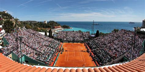 montecarlo rolex master tabeloone|rolex monte carlo championship.